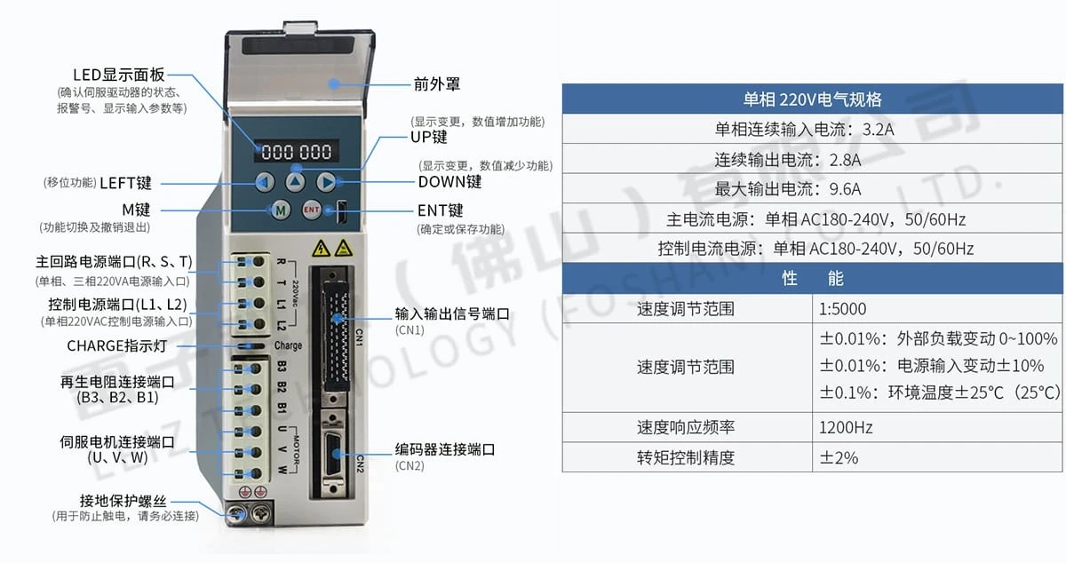 60伺服電機(jī)驅(qū)動器參數(shù)