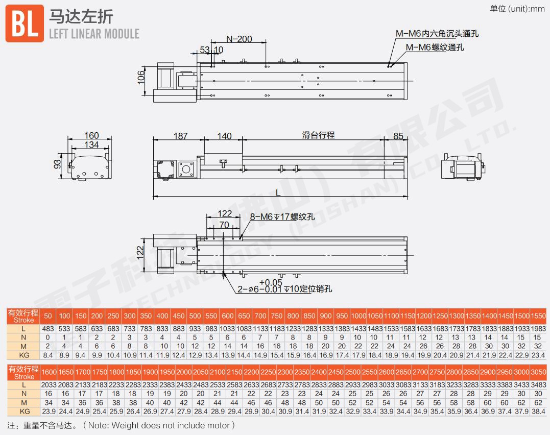 同步帶直線模組