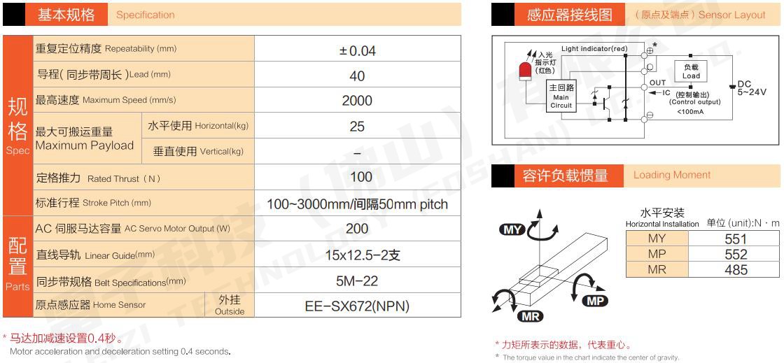 同步帶直線模組