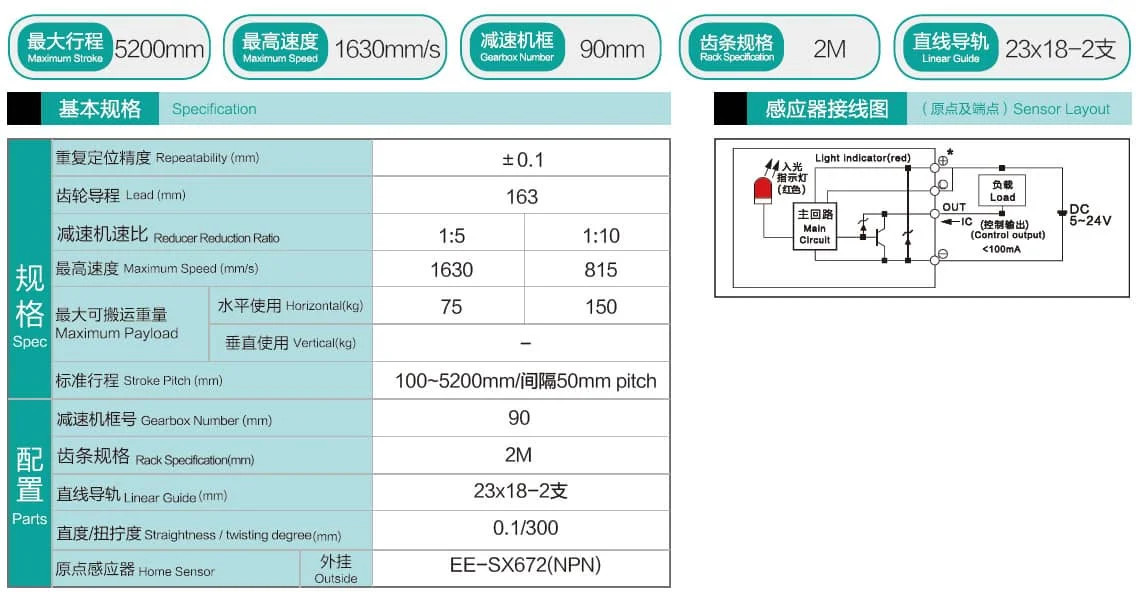 DZ210齒條模組參數(shù)