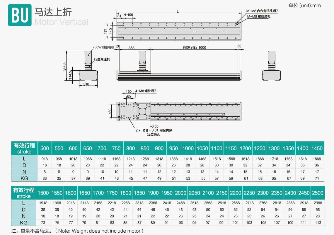 DZ210齒條模組尺寸