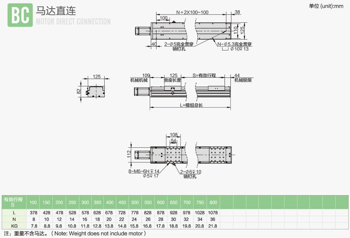 全封閉絲桿模組DE125