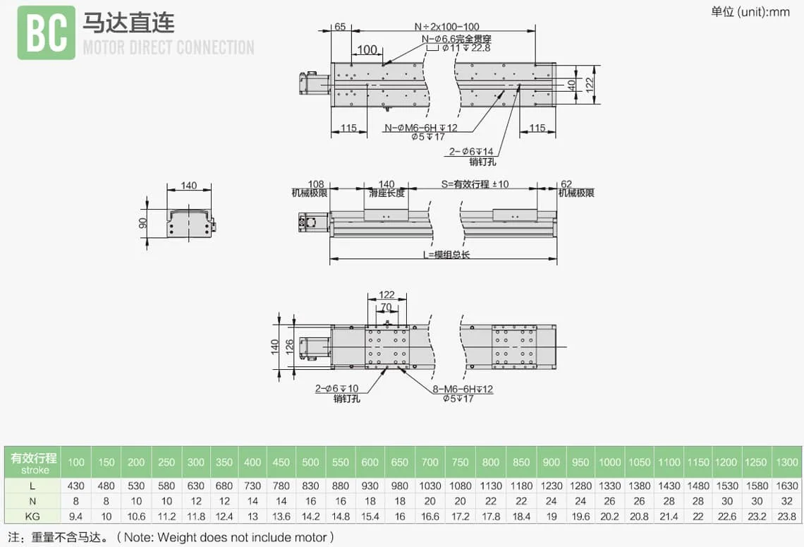 全封閉直線模組140尺寸