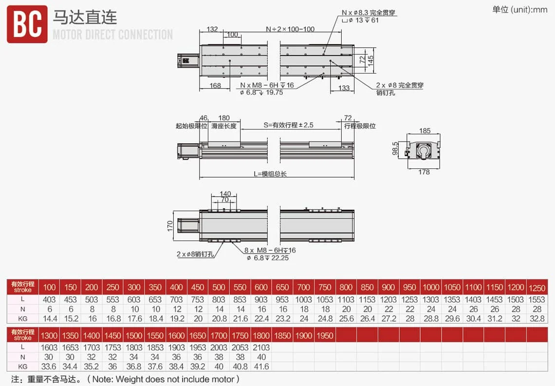 絲桿模組DK178尺寸